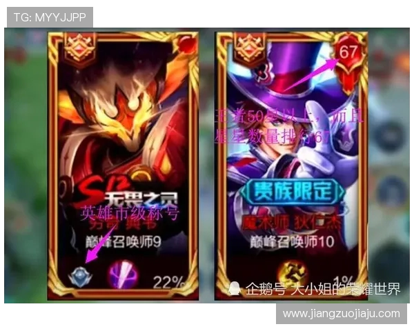 IG荣耀之路:从默默无闻到王者巅峰的奋斗历程 IG荣耀之路:从默默无闻到王者巅峰的奋斗历程