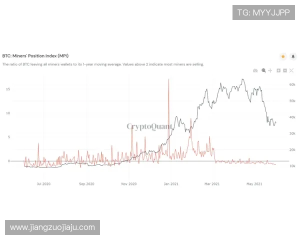 LNG快攻策略的成败分析与未来发展方向探讨 LNG快攻策略的成败分析与未来发展方向探讨
