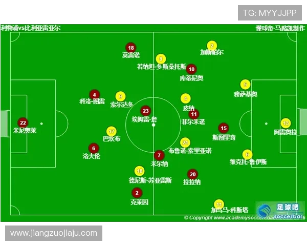 南京足球队与广州足球队赛后复盘分析双方配合与战术执行的关键因素