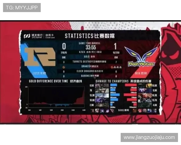 洲际赛分析：RNG展现出卓越的战术灵活性与团队配合能力