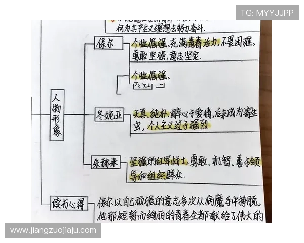 可兰白克的传奇之路：从草原少年到世界顶级运动员的奋斗故事