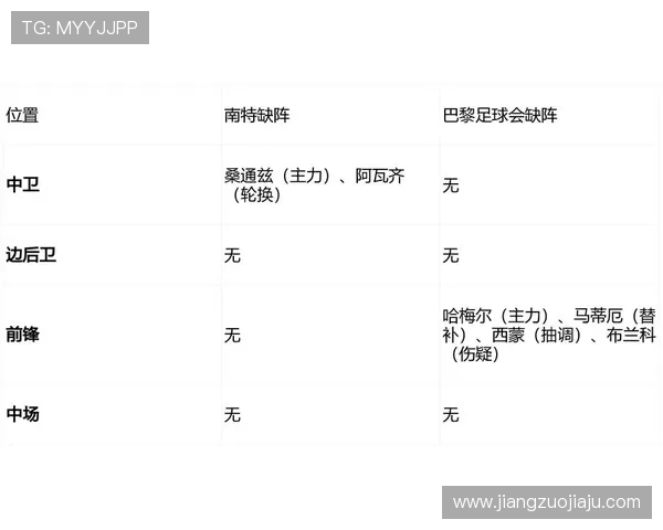 巴西对阵法国比赛直播观看渠道及时间安排详解 巴西对阵法国比赛直播观看渠道及时间安排详解