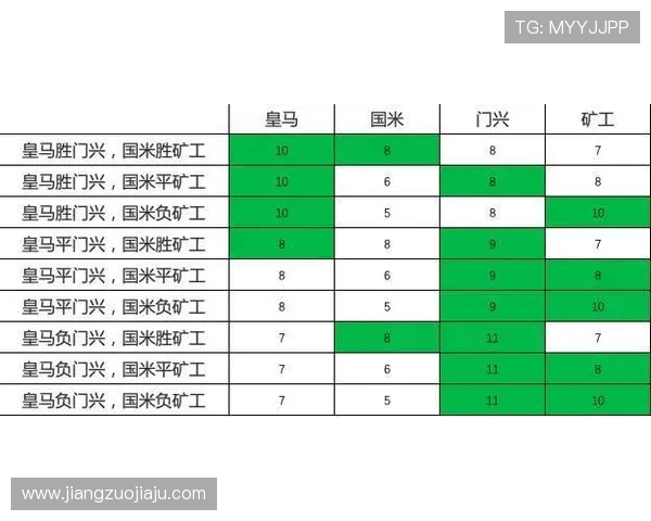 皇冠比分90vs一赛事分析与预测揭示胜负关键因素与球队状态解析