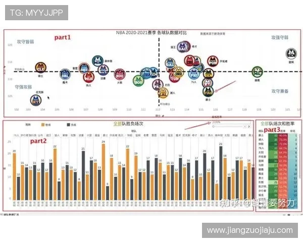西安乒乓球队意识表现的数据分析与提升策略探讨