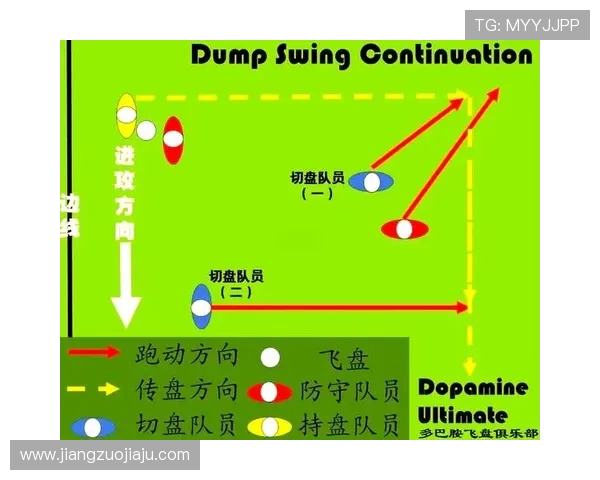 赛后分析:北京飞盘队与武汉飞盘队的战术对决与启示 赛后分析:北京飞盘队与武汉飞盘队的战术对决与启示