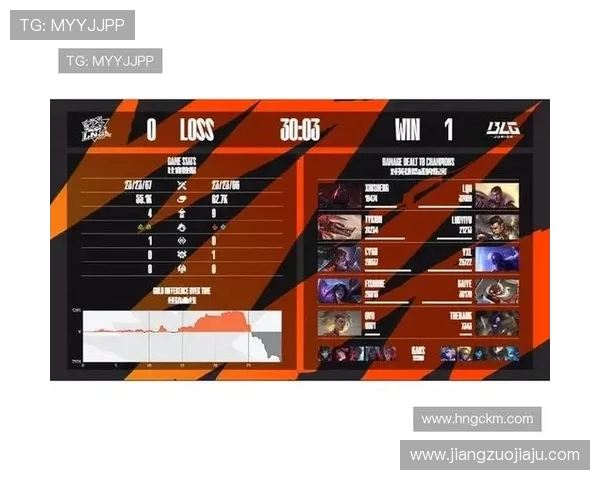 LNG在冠军杯中的灵活战术展现与团队协作分析 LNG在冠军杯中的灵活战术展现与团队协作分析