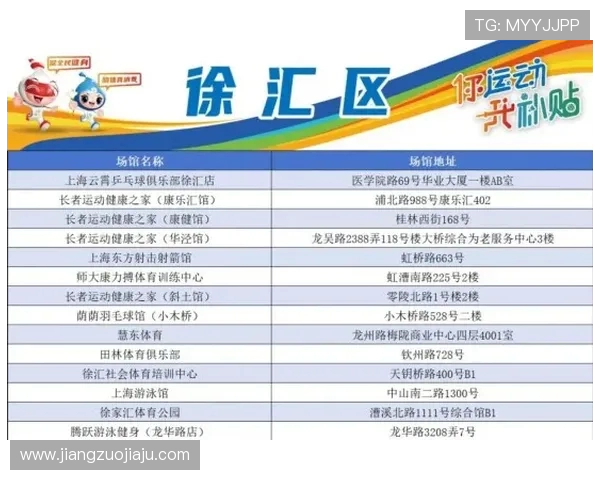 上海飞盘队在极限运动联赛中以64分稳居积分榜首位