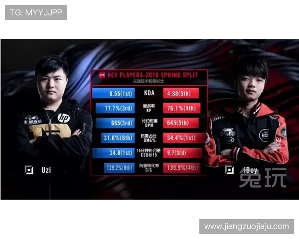 和平精英巨献：深入解析IG战队的竞技状态与发展历程